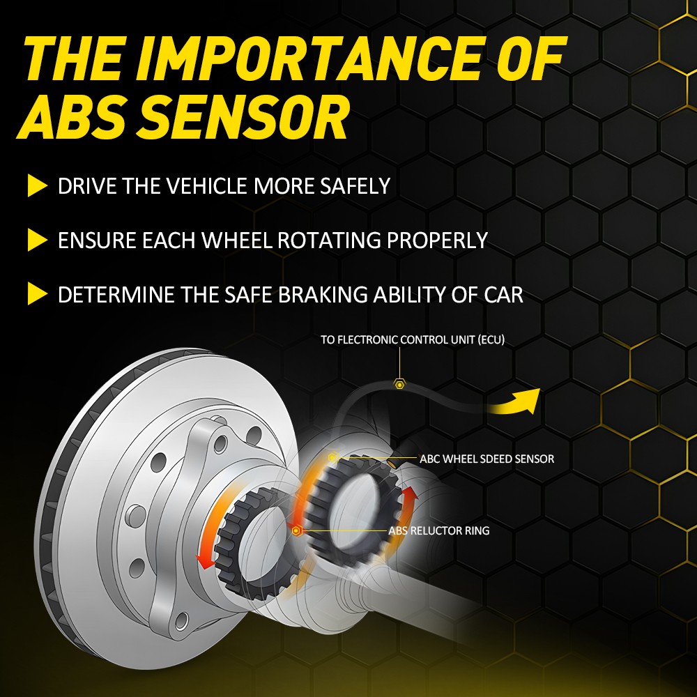 2PCS Rear Left & Right Side ABS Wheel Speed Sensor For 2011-2015 KIA SORENTO