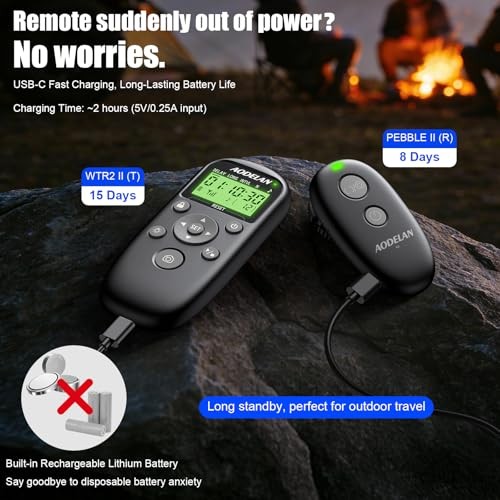 AODELAN Nikon Cameras Rechargeable Timer Shutter Release Remote Control with LCD