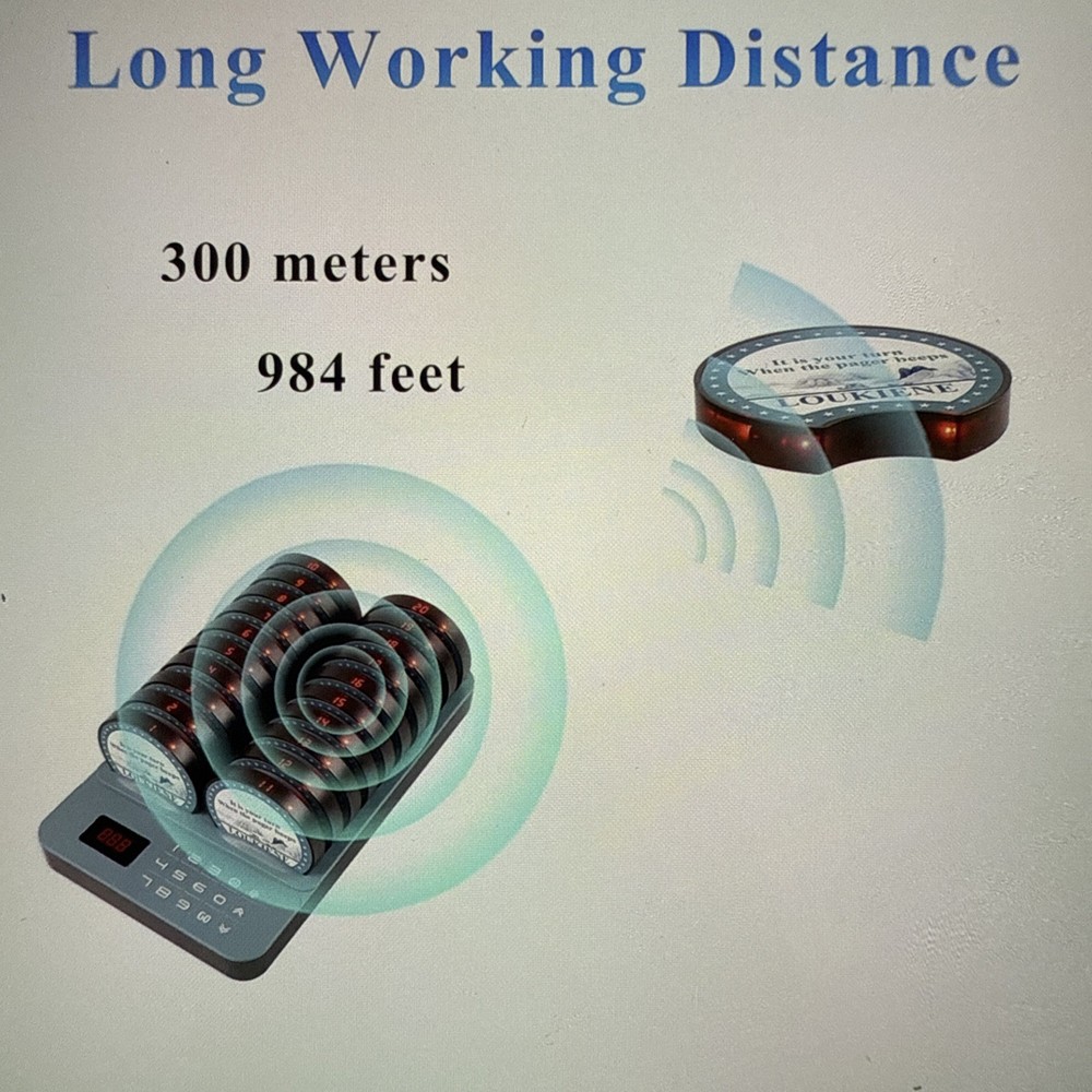 Restaurant Pager System 20-Coaster Wireless Buzzers w/ Transmitter