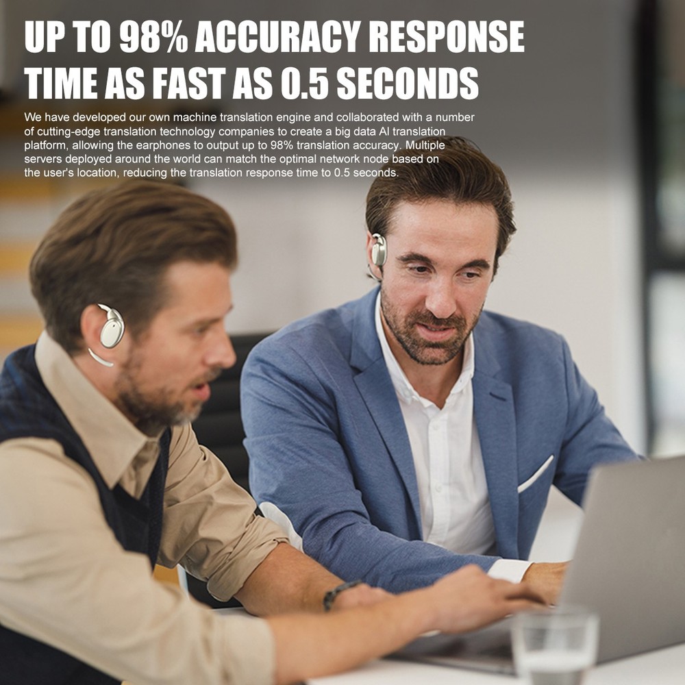 148+ Language Translator Earbuds Wireless Bluetooth5.4 Two Way Translator Device