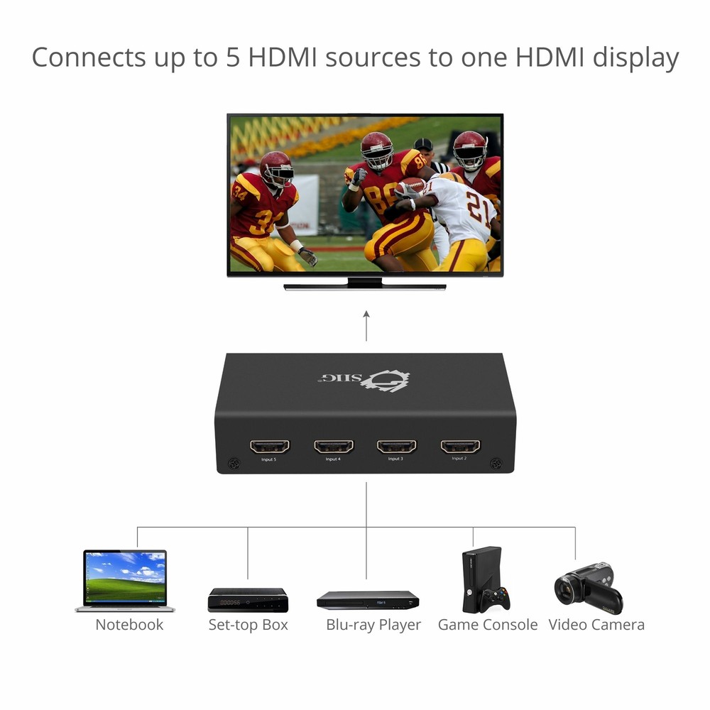 SIIG 5x1 HDMI Switcher 4K - Switch Inputs and Source Selector (CE-H23012-S1)