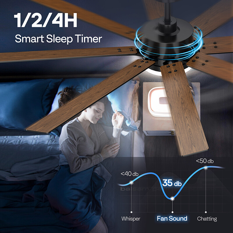 72 in Flush Mount LED Ceiling Fan with Light, Remote, Dimmable