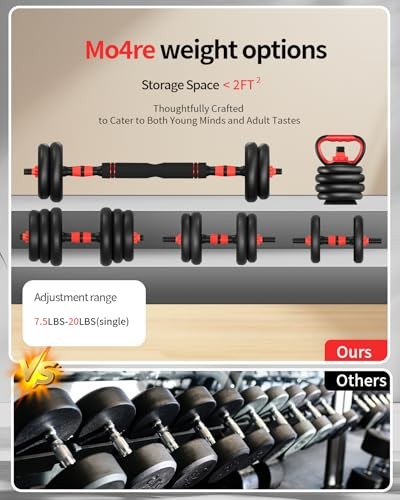 Adjustable Black 40LBS (20LBS*2) + Kettlebell Handle (1.76LBS*2)