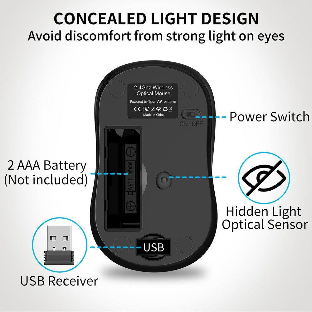 ACOZYKITTEN Wireless Mouse for Portable Computer, 2.4G Noiseless Mouse with U...