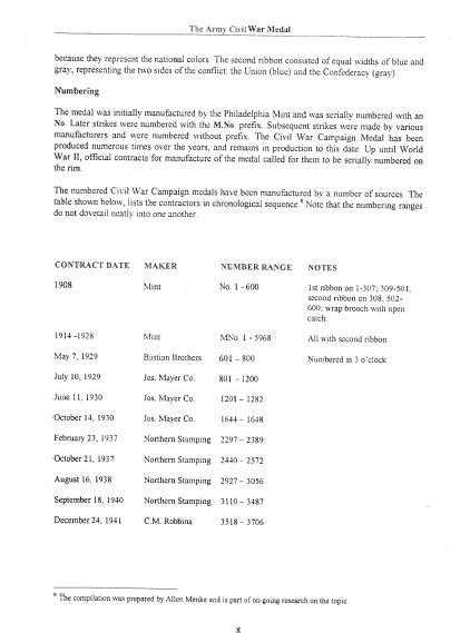 US Army Civil War Medal Roster Roll & Campaigns ex Gleim Planchet Press Booklet