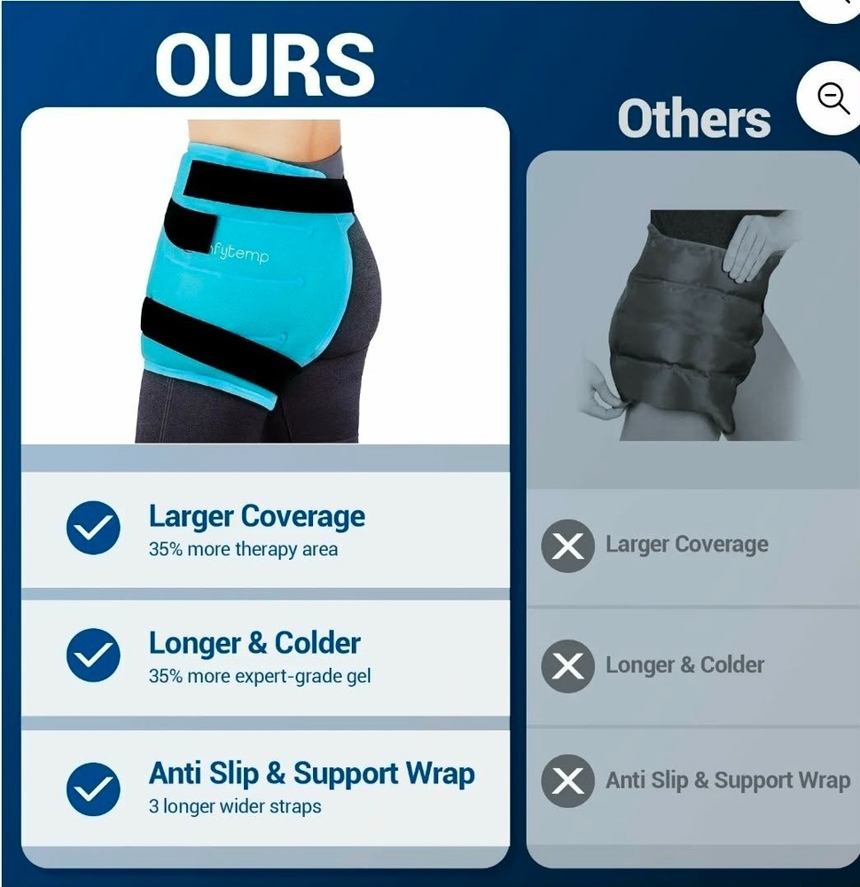 Open Box- Reusable Hip Thigh Ice Pack Wrap Hot & Cold Therapy Size Small