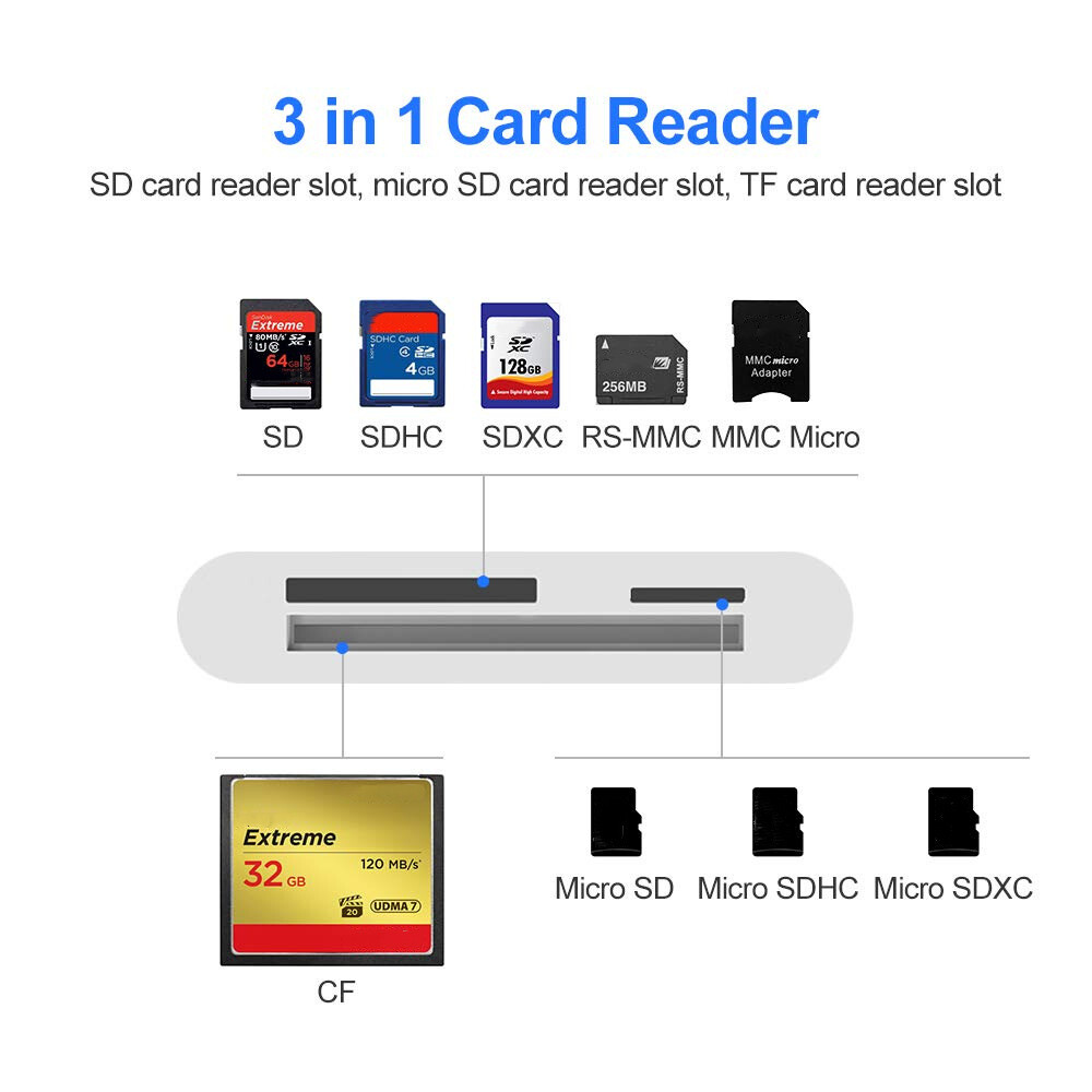 SD CF TF Card Trail Camera Viewer Sd Memory Card Reader Adapter For iPhone iPad