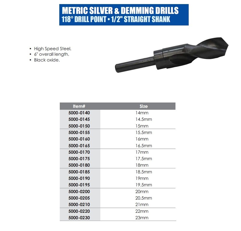 21.00MM 1/2" SILVER & DEMMING DRILL (5000-0210)