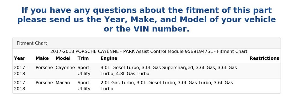 2017-2018 PORSCHE CAYENNE - PARK Assist Control Module 95B919475L