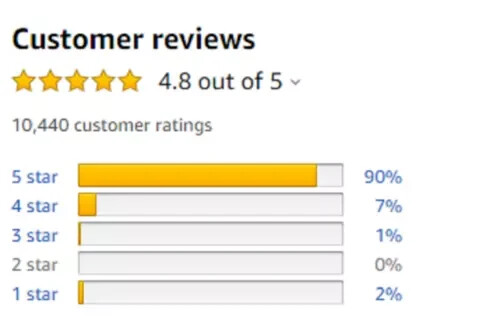 Inline Spark Plug Tester Tool for Automotive Small Engine Coil Wire Lawn Mower