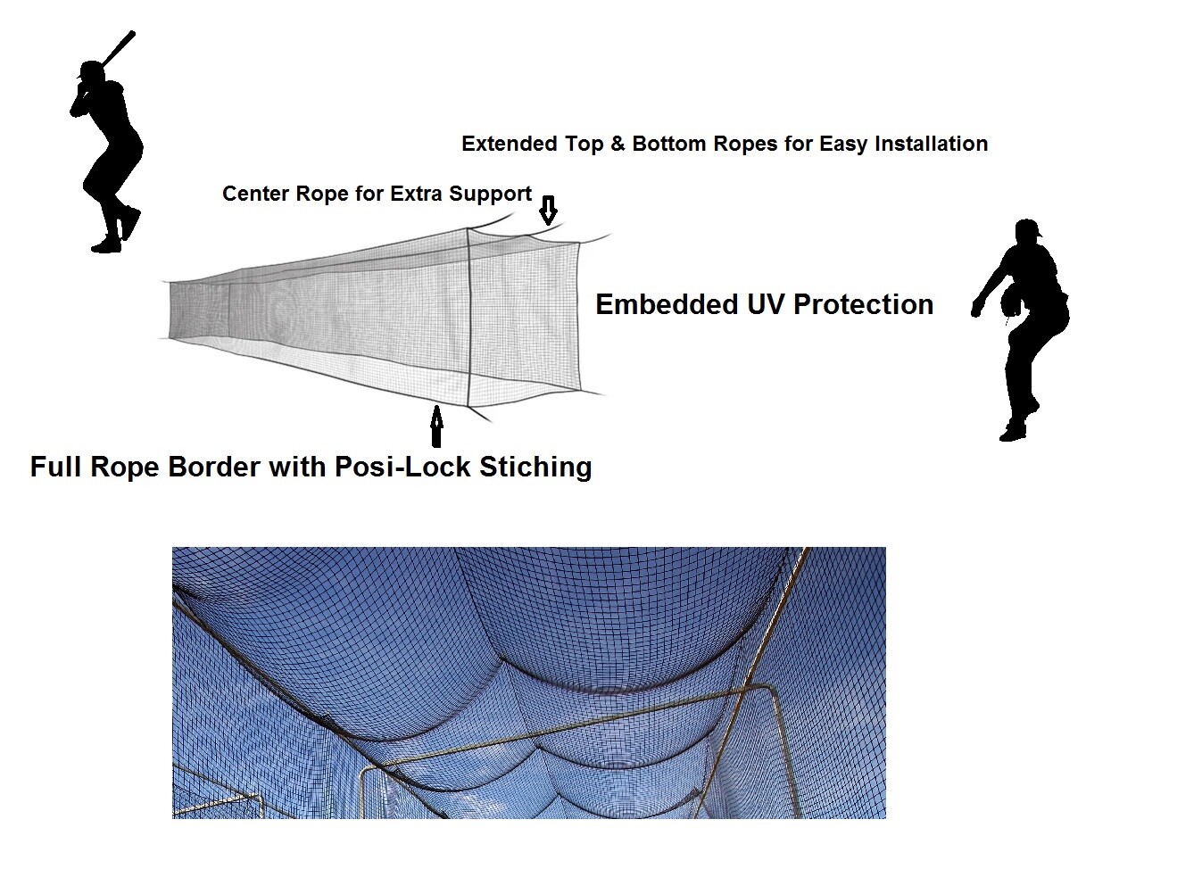 Baseball Batting Cage Net Netting #42 (54 ply) HDPE 12' x 14' x 55' Heavy Duty