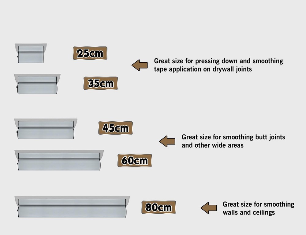 ROLLINGDOG Drywall Skimming Blade Set - Include Extension blade set