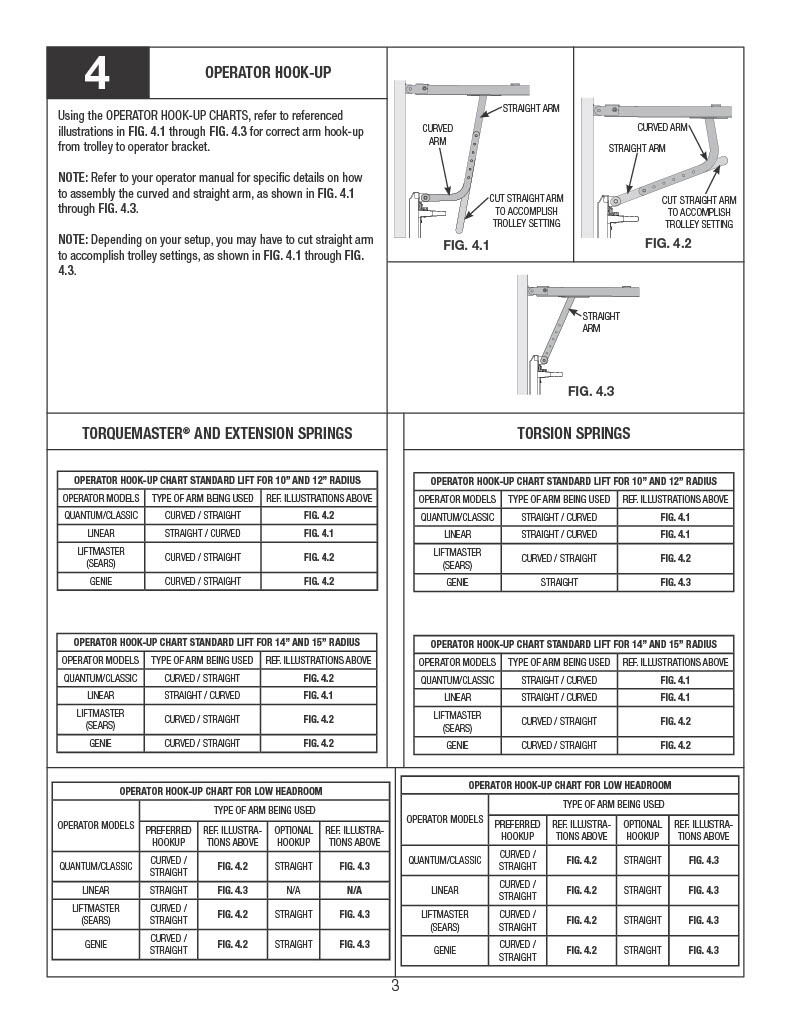 Garage Door Opener Trolley Arm Attachment Bracket 320787 322984 Wayne Dalton