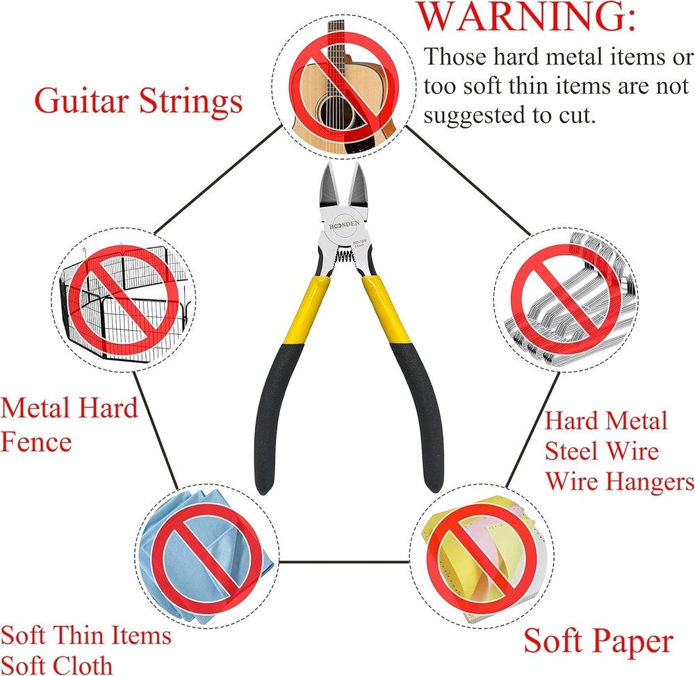 5-Inch Chrome Vanadium Wire Cutters - Perfect for Crafting & Electrical Projects