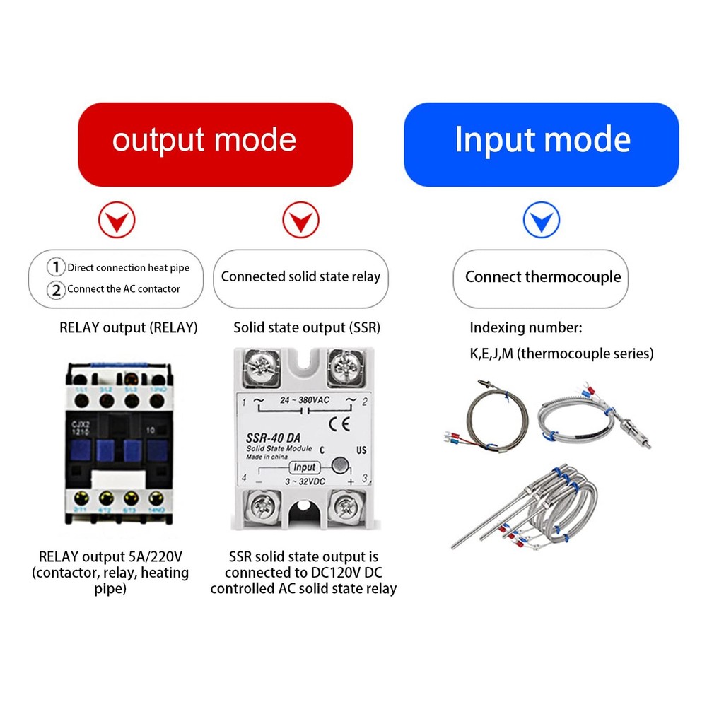 PID Temperature Controller Kit, High Voltage 100-240V AC Digital Display Univ...