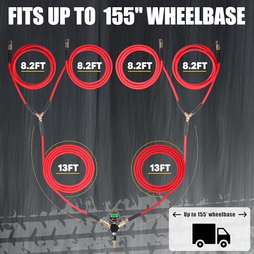 Off-Road Rapid 4-tire Inflation Deflation System, Portable Simultaneous 4