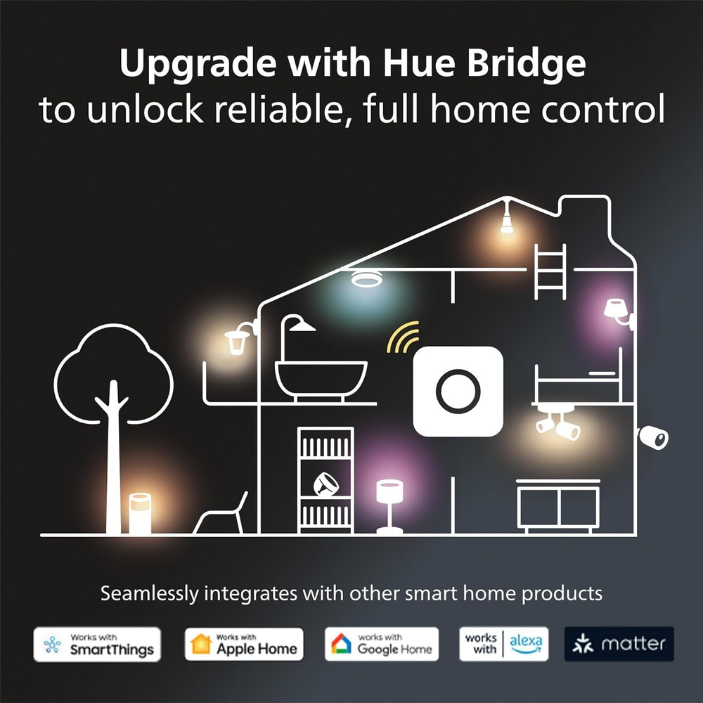 Hue Gradient Lightstrip Base NAM