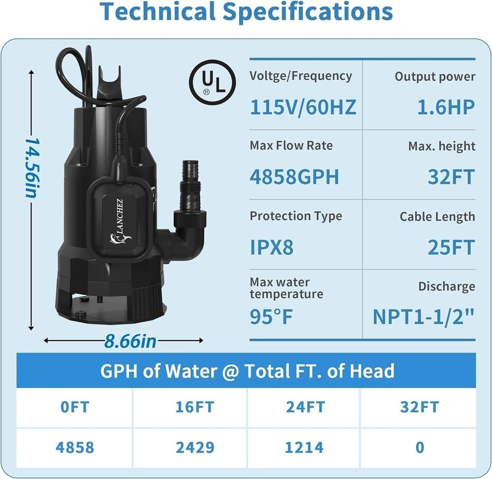 1.6 HP Sump Pump Submersible with Automatic Float Switch 4858GPH Transfer Pump