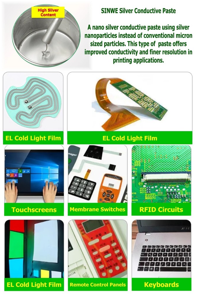 SINWE Silver Conductive Paste - PCB repair, SMD mounting - 0.5cc/mL syringe