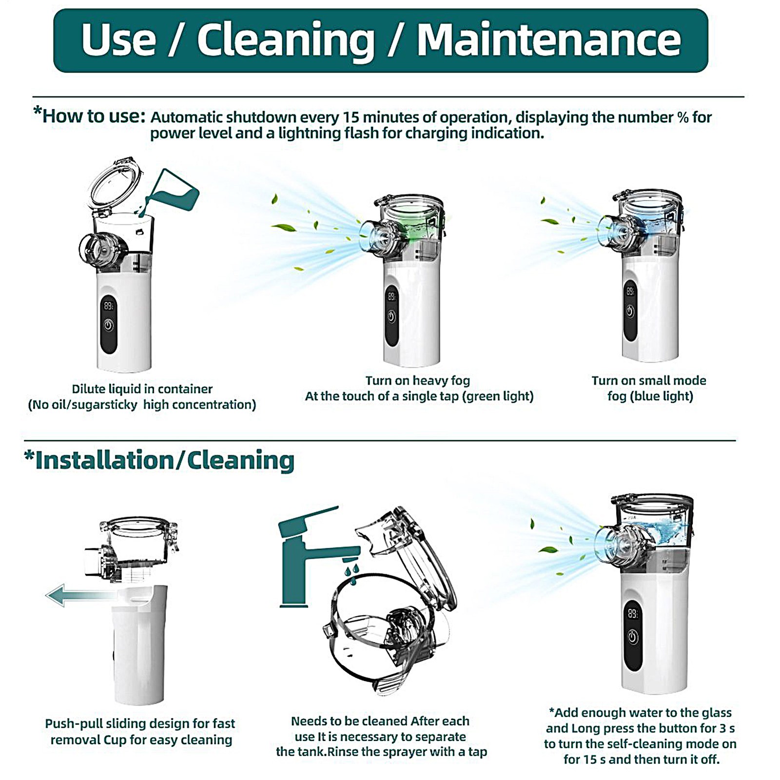 Efficient Nebulisation Machine For Home And Travel - Quiet Rechargeable Durable