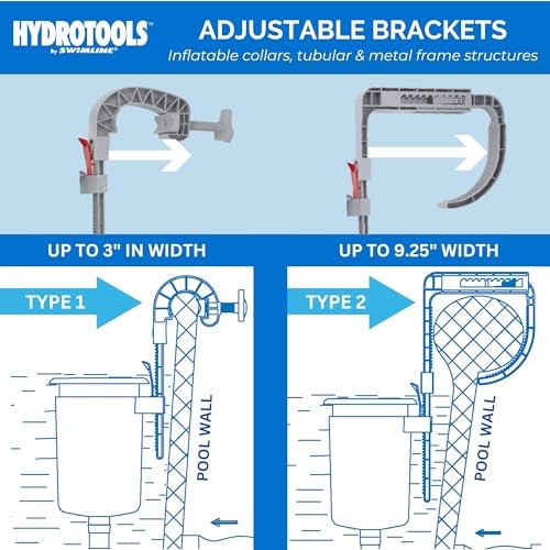 HYDROTOOLS Wall Mounted Hanging Above Ground Hang Mounted (Soft-Sided Pools)