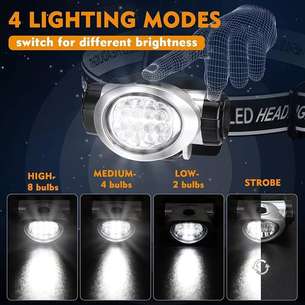 LED Headlamp with 4 Mode Settings