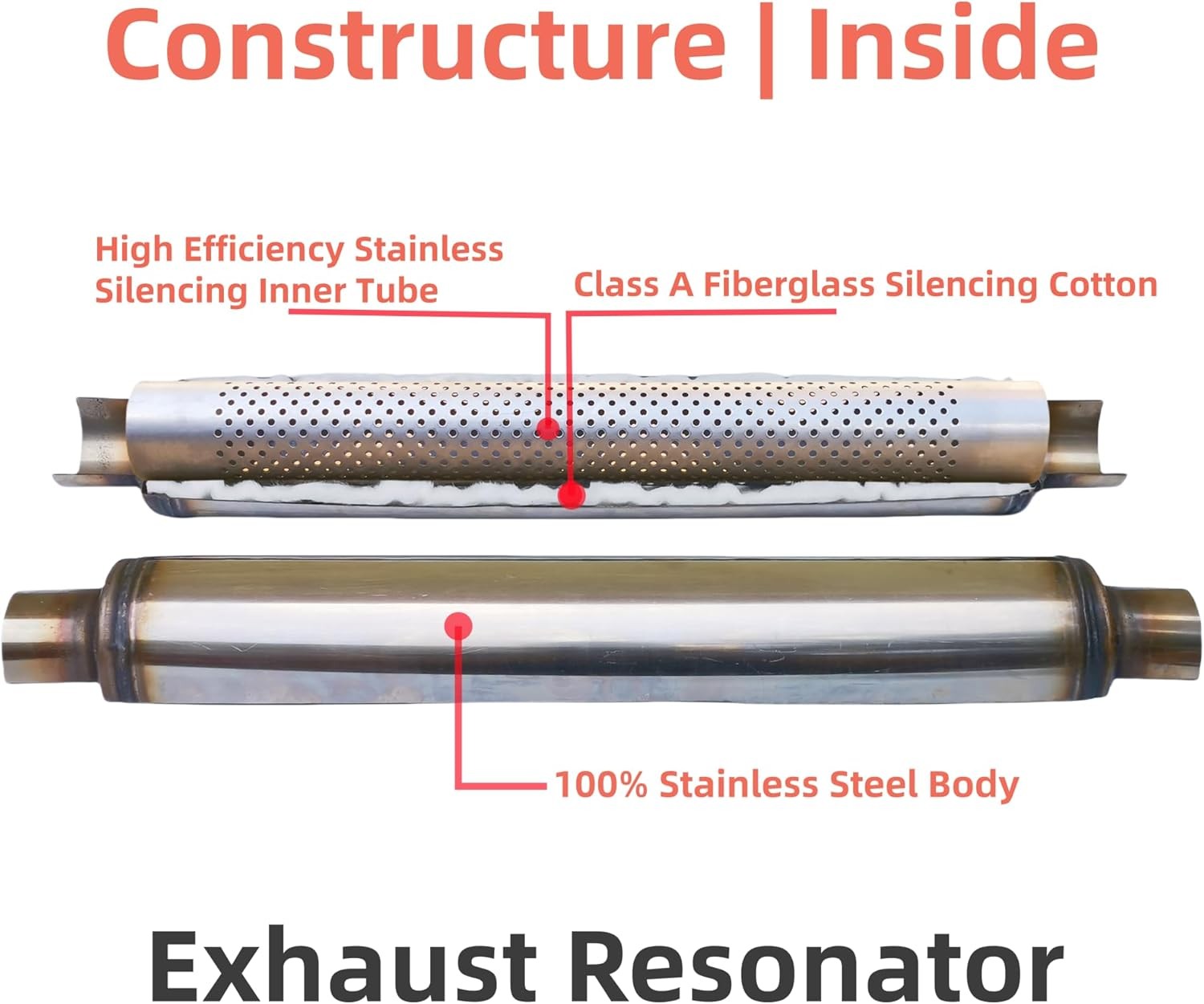 Exhaust Resonator Muffler, Straight Through Design, Low and Deep 2.25X18/22