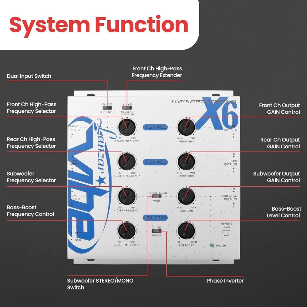 Electronic Audio Crossover Network - Remote Control