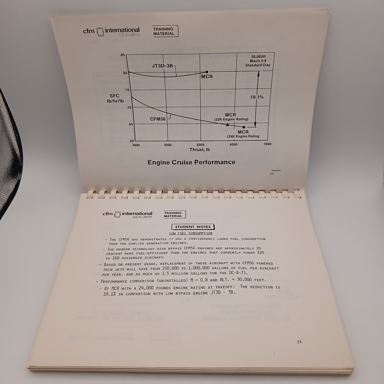 Vintage CFM International CFM56 Turbofan Engine Basic Students Notebook Manual