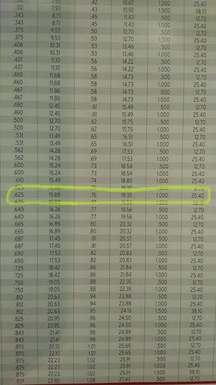 QT (10) round rubber vacuum caps dust cap thread protector pipe cover 5/8'' I.D.