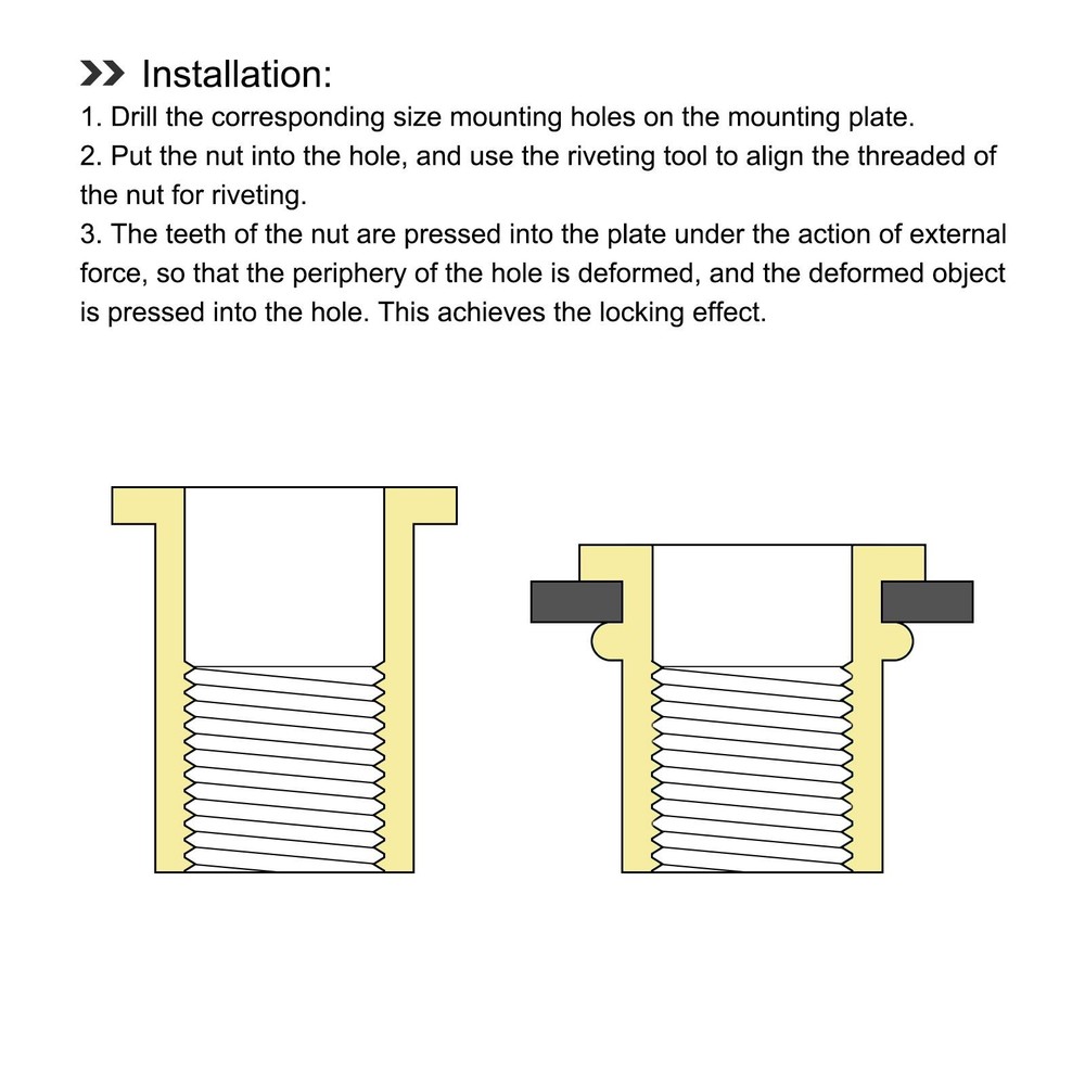 Rivet Nuts (M6) 50Pcs, Aluminum Alloy Threaded Insert Nuts