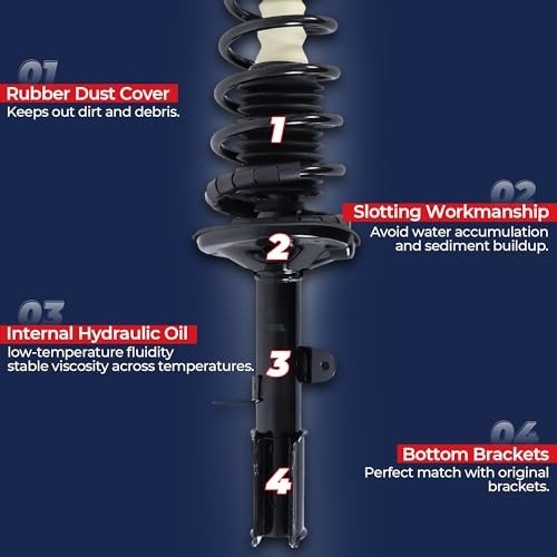 Front Pair Complete Strut Spring Front Struts(Set of 2) 2005-2010 Scion tC