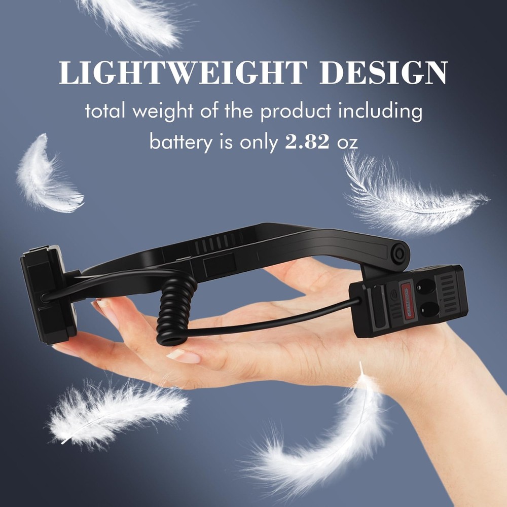 3 Pack Ear-Mounted Headlamps with Motion Sensor Lightweight Design and 5 Ligh...
