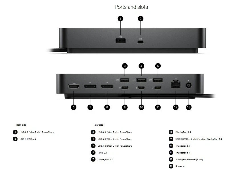 Dell SD25TB4 Pro Thunderbolt 4 Smart Docking Station NEW OPENED BOX