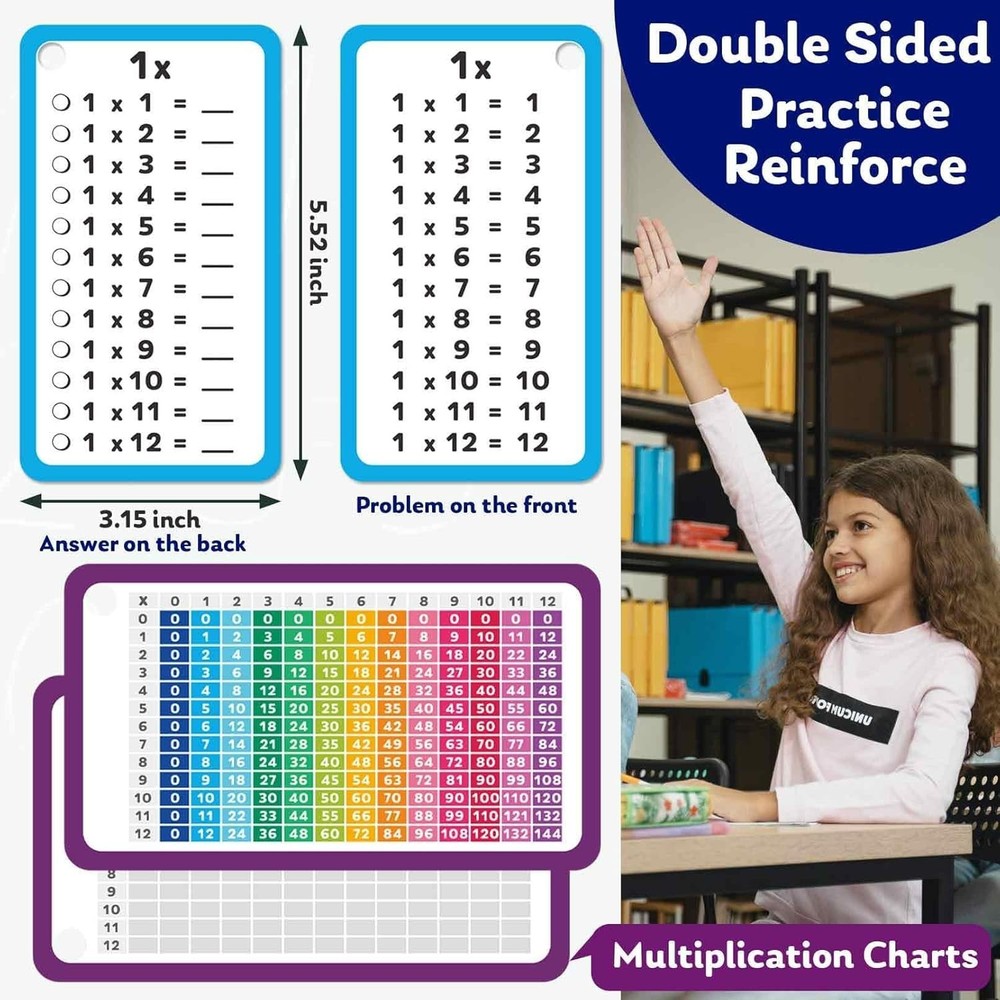 Durable 28 Multiplication Flash Cards Set - Fun & Educational Math Learning Tool