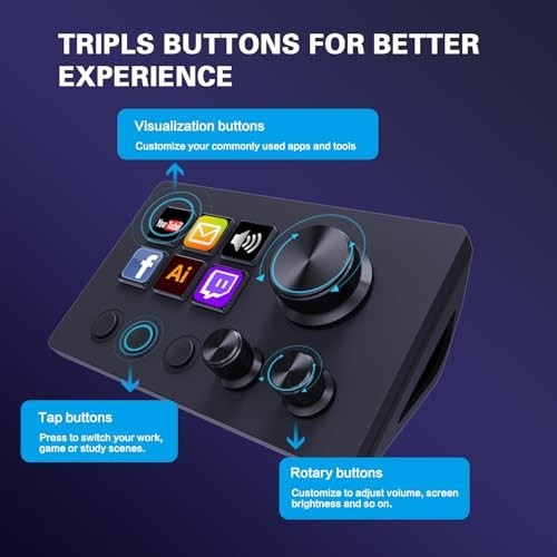 Customizable Stream Controller Deck - 12 Macro Keys for OBS, Twitch, YouTube - P