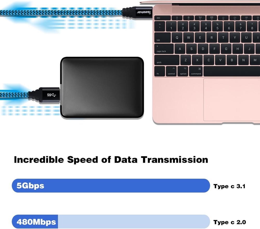 iSeekerKit Type C to Micro B Cable, USB 3.0 USB-C Red&Blue