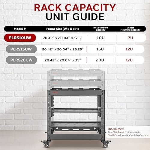 Pyle 10U Advanced Open Frame Server Rack