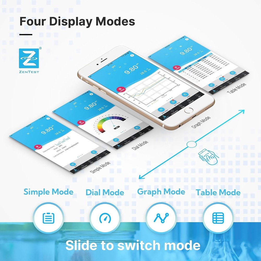 pH/Conductivity/ORP/Redox/TDS/Salinity/Resistivity Smart Multi-Parameter Meter