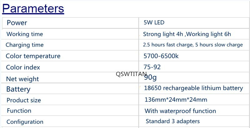 Portable Handheld LED High Brightness Water-proof Endoscope Cold Light Source