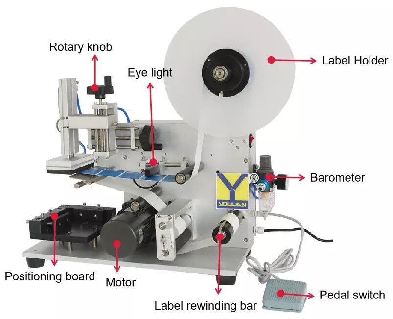MT-60 Desktop Piston Flat Labeling Machine Square Box Jar Bottle Sticker express