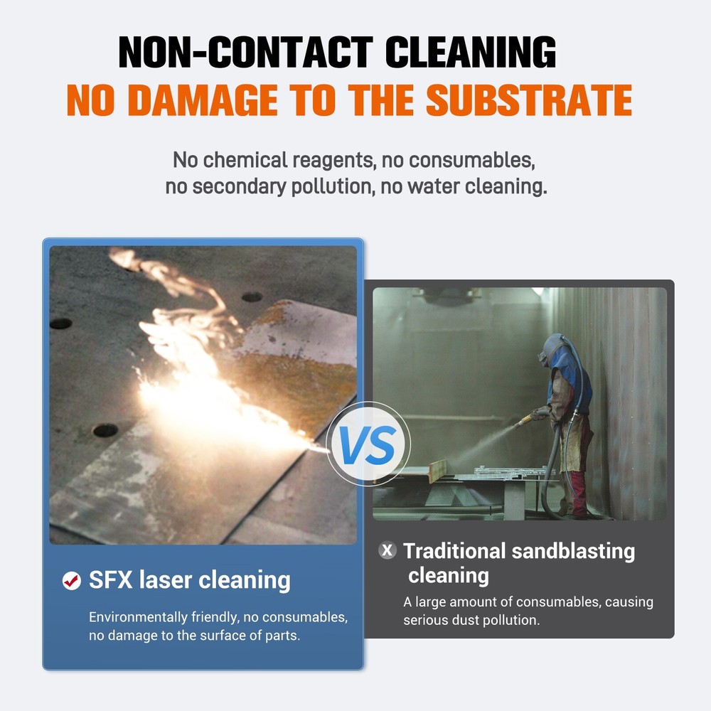 SFX ALC-1500 Air-Cooled Continuous Laser Cleaning Machine Laser Rust Remover
