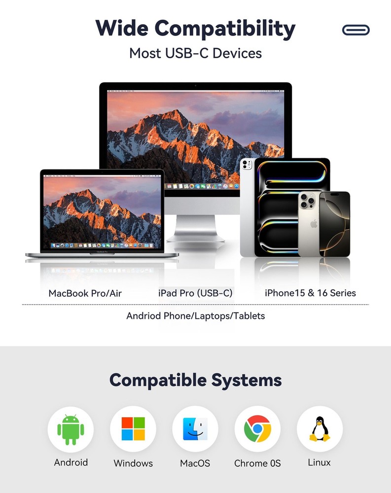 SD Card Reader for iPhone USB C, USB-C to SD/TF Memory White