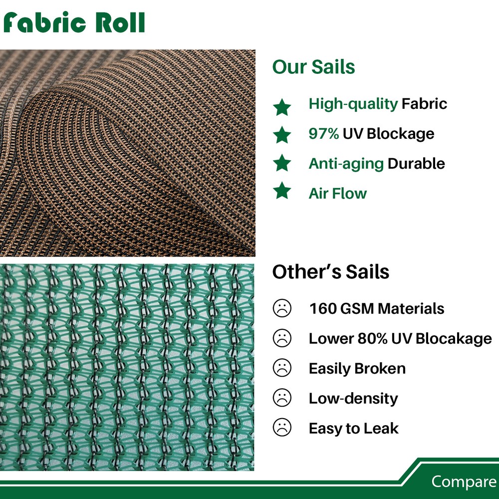 6ft Brown Sun Shade Fabric Roll Replaceable Canopy Pergola Multi-purpose Cloth