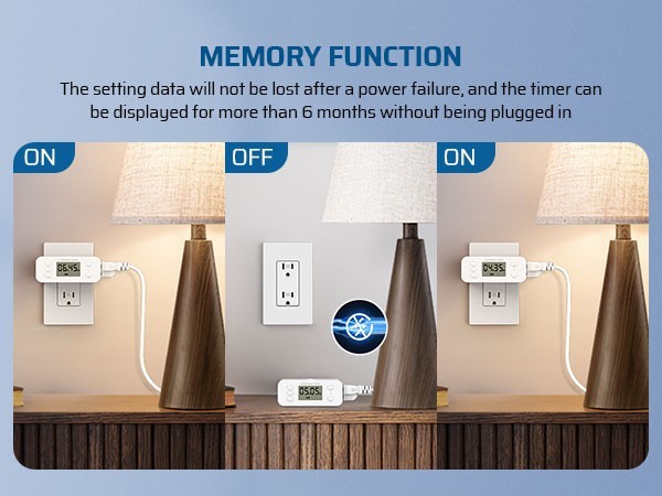 DEWENWILS Electrical Timer, Countdown & Repeat Modes, for Grow Lights & Charger
