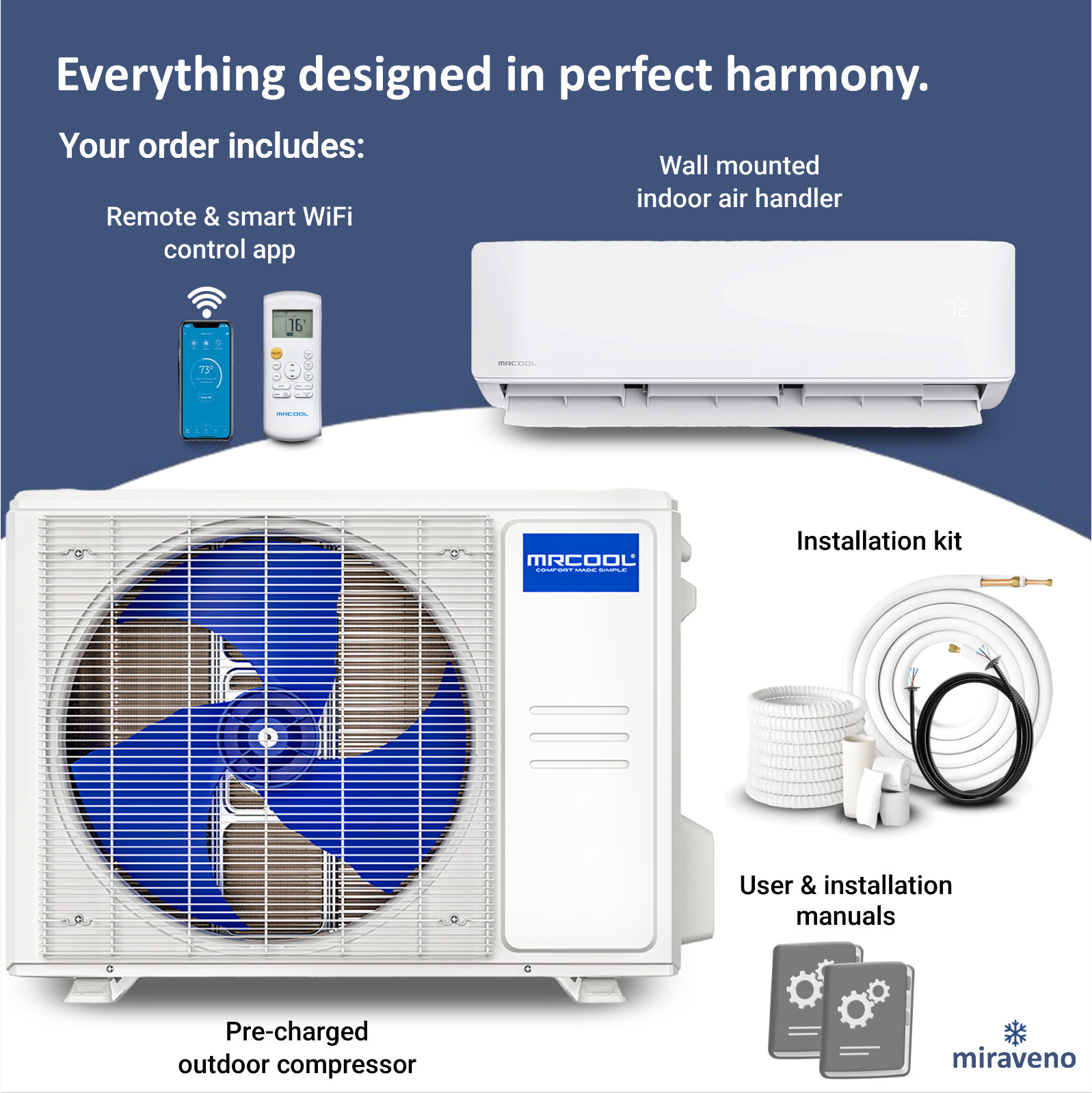 MRCOOL Mini Split Heat Pump Ductless Air Conditioner Advantage G5 24000 BTU 230V