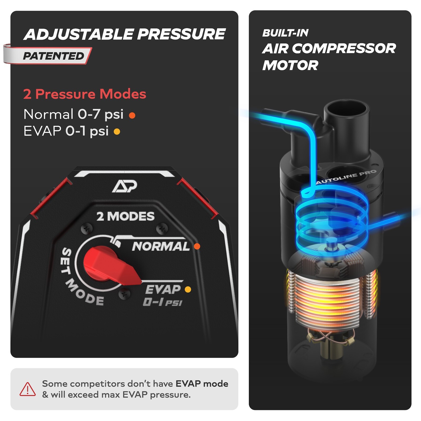AutoLine Pro HyperSmoke™ Automotive Smoke Machine EVAP Vacuum Leak Tester