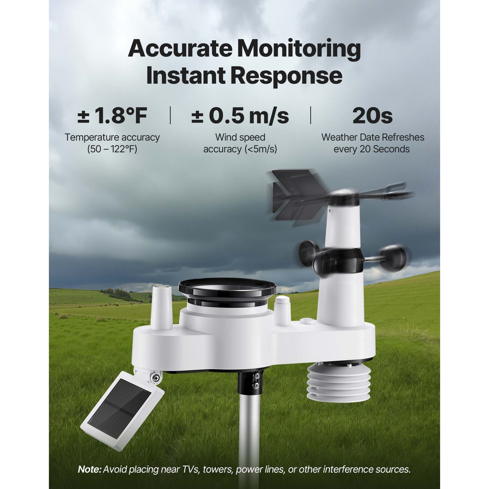 Uimoso 7-in-1 Wireless Weather Station 7.5'' Display and Indoor-Outdoor Sensor