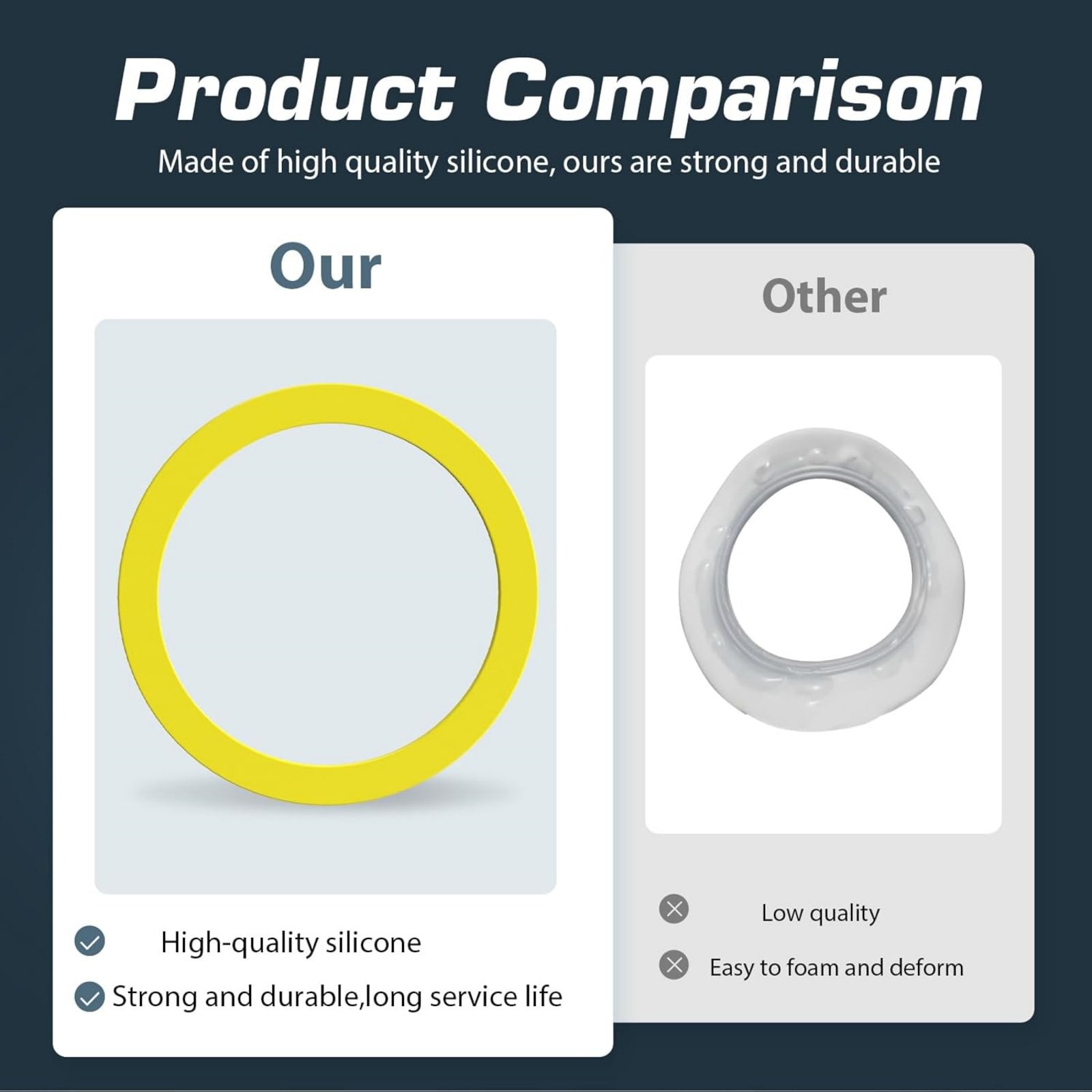 Great Quality 6 Pack GP1059291 Silicone Toilet Flush Valve Seal For Kohler