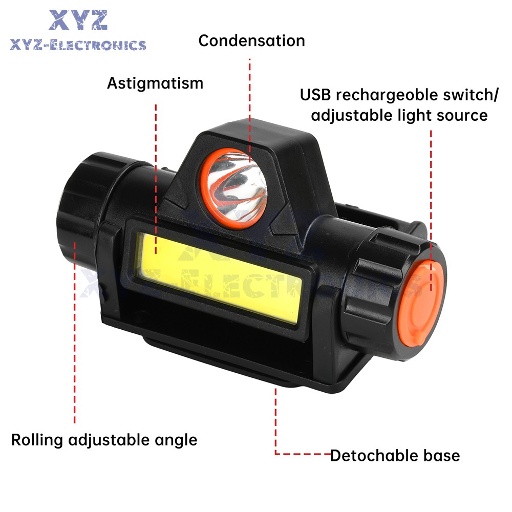 USB Rechargeable LED Headlamp Headlight Head Light Flashlight w/Mounting Bracket